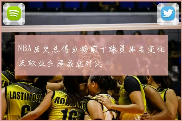 NBA历史总得分榜前十球员排名变化及职业生涯成就对比